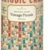 Cavallini & Co Vintage Puzzel - Periodic Chart -Puzzels Verkoop 442x840
