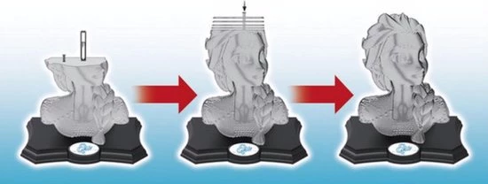 Educa 18374 Frozen 2 Disney 5 Educa 18374 Frozen 2 Disney - Afbeelding 3