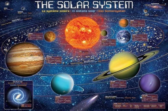 Eurographics Puzzel Solar System Puzzle - 500 Stukjes 6 Eurographics Puzzel Solar System Puzzle - 500 Stukjes - Afbeelding 4