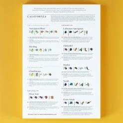 Water & Wines Puzzel Californië Wijn - Wijnkaart Californië Wijngebieden - Legpuzzel - 1000 Stukjes -Puzzels Verkoop 550x471 3